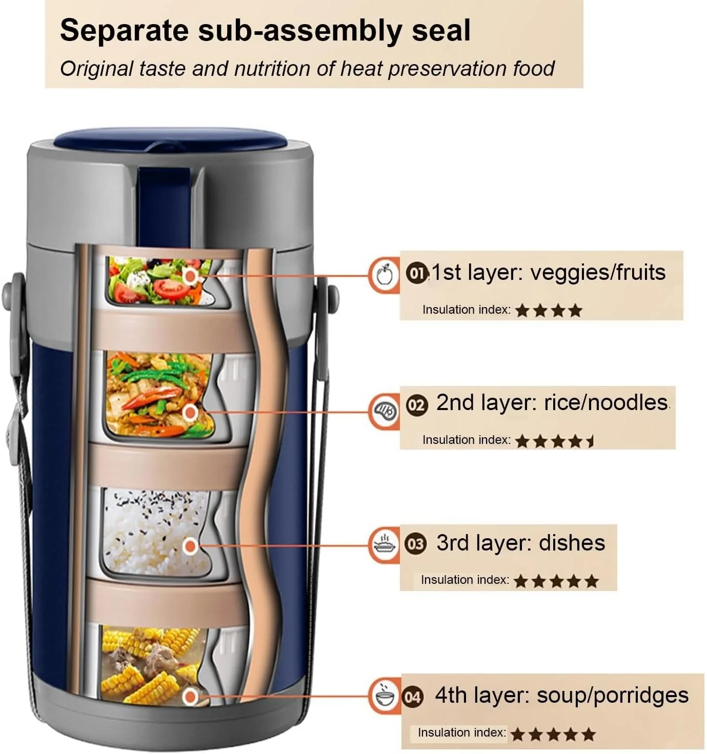 TOPINCN 2L Container For Hot Food, 304 Stainless Steel