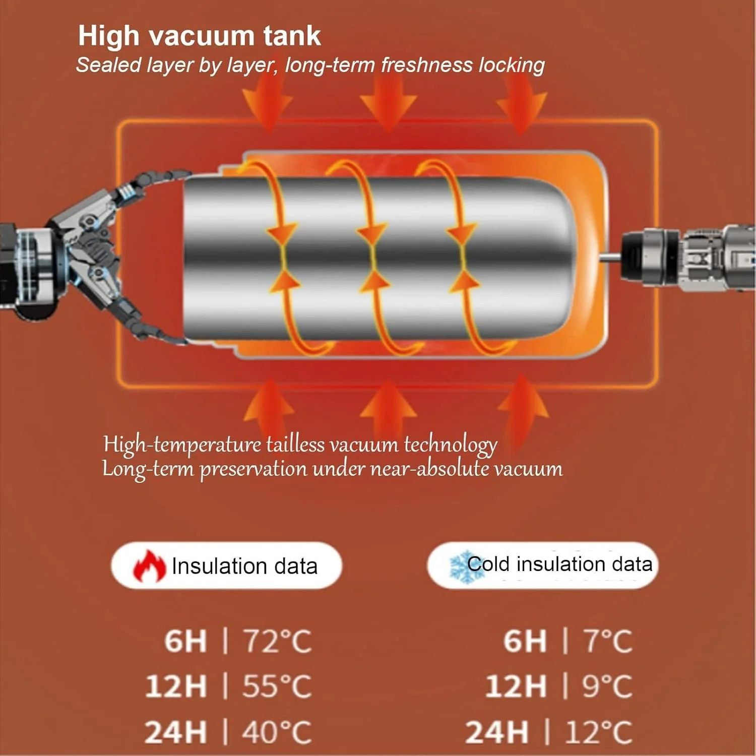 TOPINCN 2L Container For Hot Food, 304 Stainless Steel